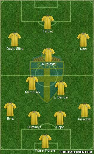 Sweden Formation 2012
