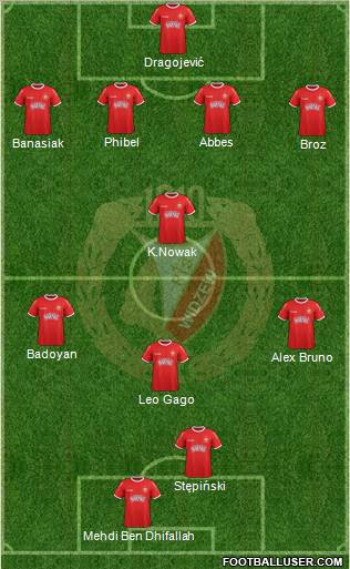Widzew Lodz Formation 2012