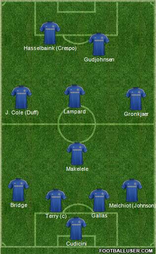 Chelsea Formation 2012
