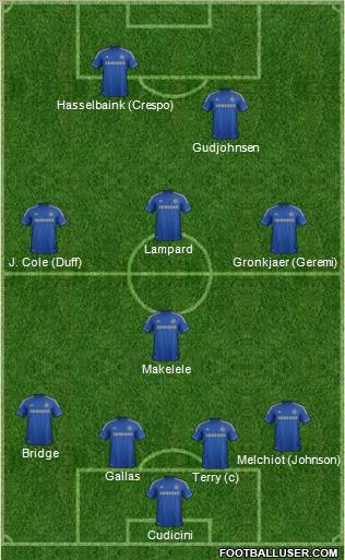 Chelsea Formation 2012
