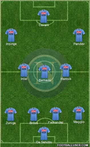 Napoli Formation 2012