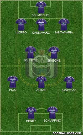 RSC Anderlecht Formation 2012