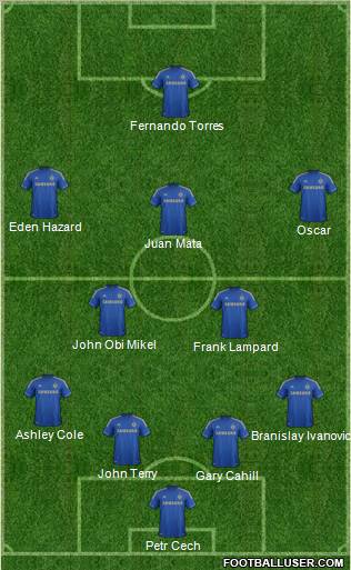 Chelsea Formation 2012