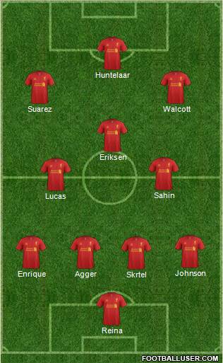 Liverpool Formation 2012
