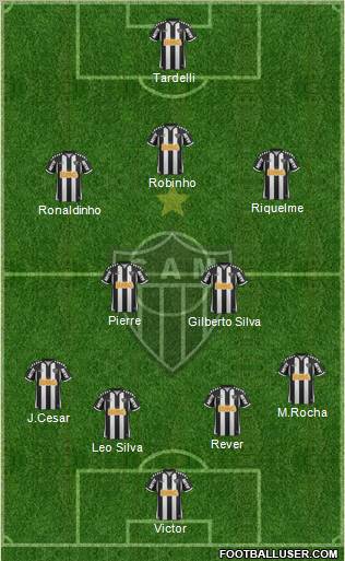 C Atlético Mineiro football formation