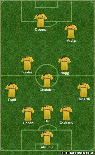 Watford Formation 2012