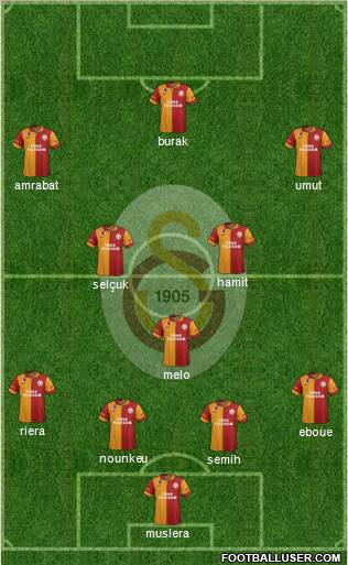 Galatasaray SK Formation 2012