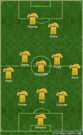 Watford Formation 2012