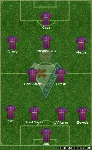 S.D. Eibar S.A.D. Formation 2012