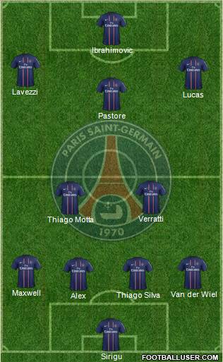Paris Saint-Germain Formation 2012