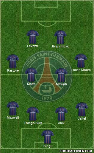 Paris Saint-Germain Formation 2012