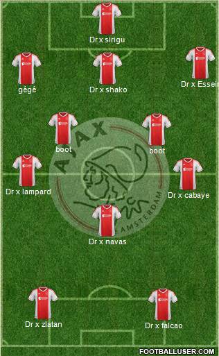 AFC Ajax Formation 2012