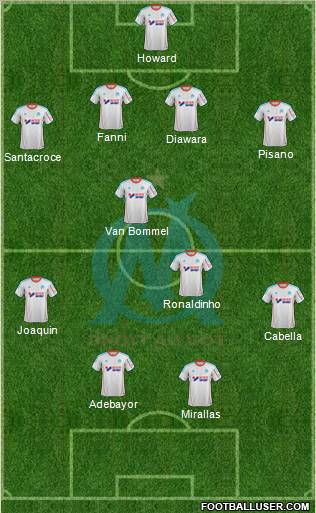 Olympique de Marseille Formation 2012