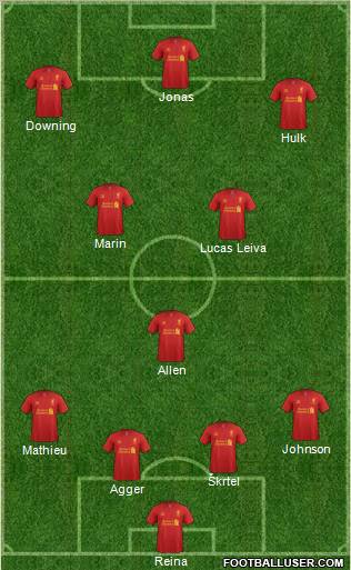 Liverpool Formation 2012