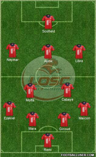 LOSC Lille Métropole Formation 2012