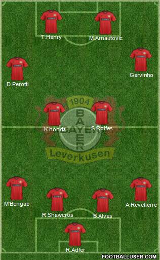 Bayer 04 Leverkusen Formation 2012