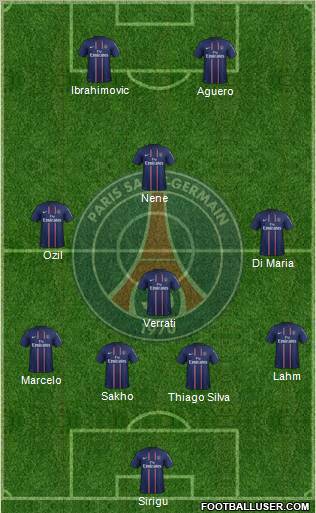 Paris Saint-Germain Formation 2012