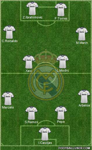 Real Madrid C.F. Formation 2012