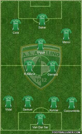 Avellino Formation 2012