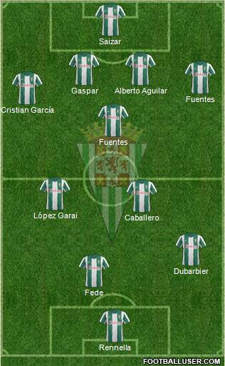 Córdoba C.F., S.A.D. Formation 2012