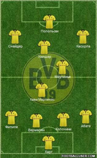 Borussia Dortmund Formation 2012