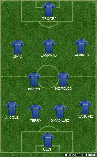 Chelsea Formation 2012