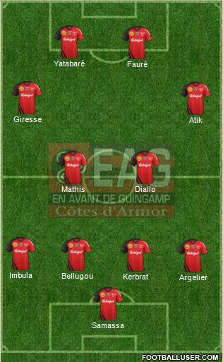 En Avant de Guingamp football formation