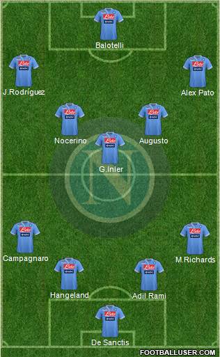 Napoli Formation 2012