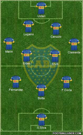 Boca Juniors Formation 2012