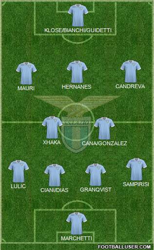 S.S. Lazio Formation 2012