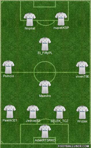 Tottenham Hotspur Formation 2012