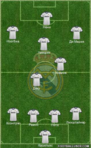 Real Madrid C.F. Formation 2012