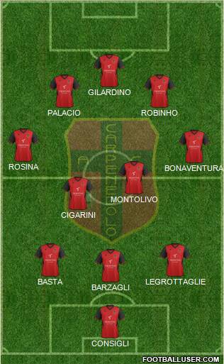 Carpenedolo Formation 2012