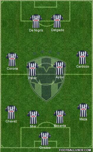 Club de Fútbol Monterrey Formation 2012