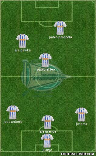 D. Alavés S.A.D. football formation