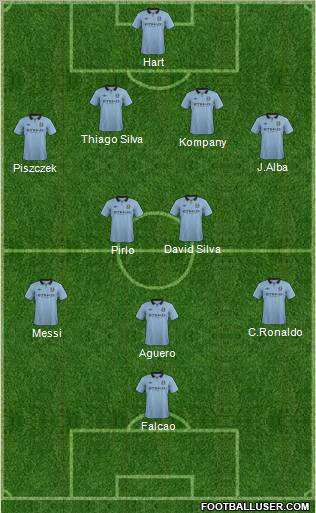 Manchester City Formation 2012