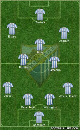 Málaga C.F., S.A.D. Formation 2012