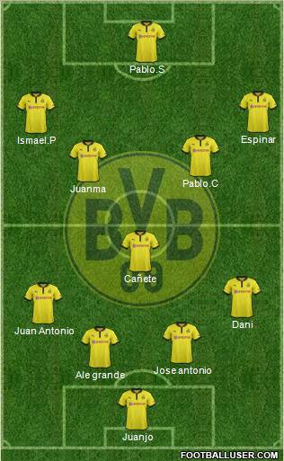 Borussia Dortmund Formation 2012