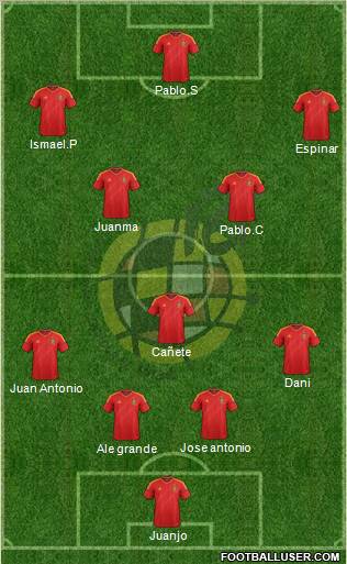 Spain Formation 2012