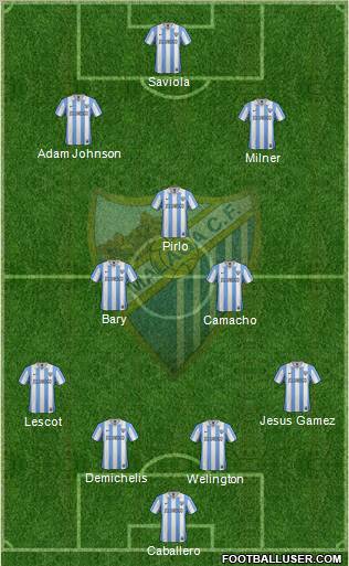 Málaga C.F., S.A.D. Formation 2012