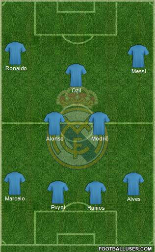 Real Madrid C.F. Formation 2012