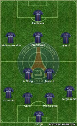 Paris Saint-Germain Formation 2012