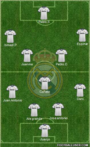 Real Madrid C.F. Formation 2012