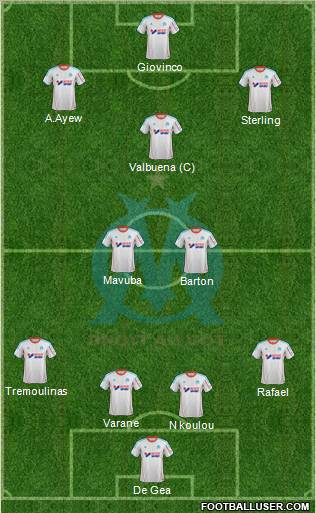 Olympique de Marseille Formation 2012