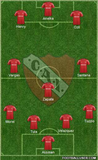 Independiente Formation 2012