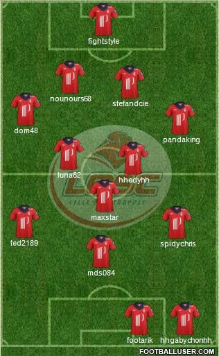 LOSC Lille Métropole Formation 2012