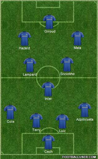 Chelsea Formation 2012