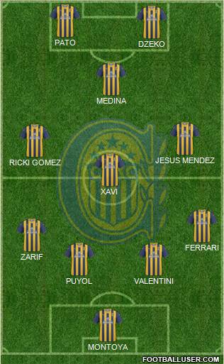 Rosario Central Formation 2012