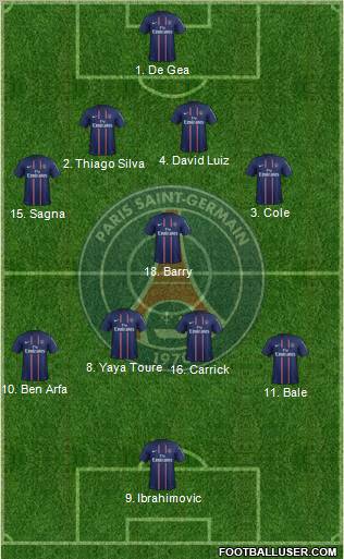 Paris Saint-Germain Formation 2012