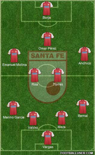 Santa Fe CD Formation 2012